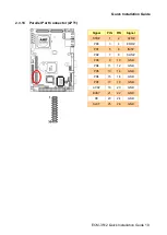 Preview for 19 page of Avalue Technology ECM-3512 Quick Installation Manual