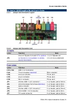 Preview for 23 page of Avalue Technology ECM-3512 Quick Installation Manual