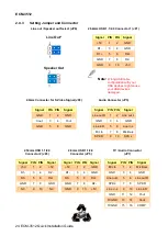 Preview for 24 page of Avalue Technology ECM-3512 Quick Installation Manual