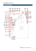 Preview for 15 page of Avalue Technology ECM-A50M B1 User Manual