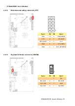 Preview for 35 page of Avalue Technology ECM-A50M B1 User Manual