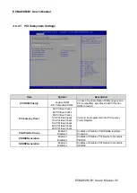 Preview for 45 page of Avalue Technology ECM-A50M B1 User Manual