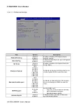 Preview for 46 page of Avalue Technology ECM-A50M B1 User Manual