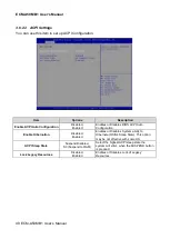 Preview for 48 page of Avalue Technology ECM-A50M B1 User Manual