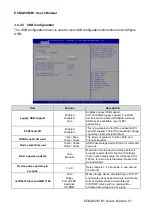 Preview for 51 page of Avalue Technology ECM-A50M B1 User Manual