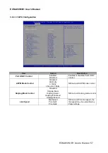 Preview for 57 page of Avalue Technology ECM-A50M B1 User Manual