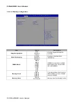 Preview for 58 page of Avalue Technology ECM-A50M B1 User Manual