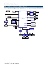 Preview for 14 page of Avalue Technology ECM-APL2-B1 User Manual