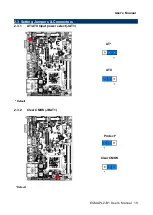 Preview for 19 page of Avalue Technology ECM-APL2-B1 User Manual