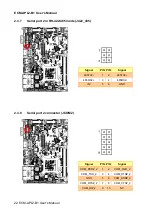 Preview for 22 page of Avalue Technology ECM-APL2-B1 User Manual