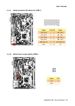 Preview for 23 page of Avalue Technology ECM-APL2-B1 User Manual