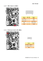 Preview for 25 page of Avalue Technology ECM-APL2-B1 User Manual