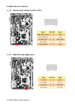 Preview for 26 page of Avalue Technology ECM-APL2-B1 User Manual