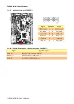 Preview for 28 page of Avalue Technology ECM-APL2-B1 User Manual