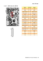 Preview for 29 page of Avalue Technology ECM-APL2-B1 User Manual