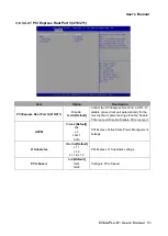 Preview for 51 page of Avalue Technology ECM-APL2-B1 User Manual