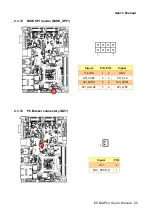 Preview for 25 page of Avalue Technology ECM-APL2 User Manual