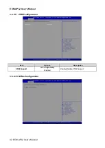 Preview for 42 page of Avalue Technology ECM-APL2 User Manual