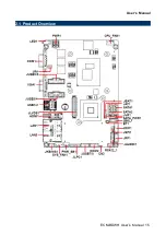 Preview for 15 page of Avalue Technology ECM-BDWH User Manual