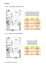 Preview for 28 page of Avalue Technology ECM-BDWH User Manual