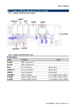 Preview for 35 page of Avalue Technology ECM-BDWH User Manual