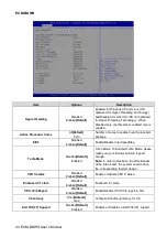 Preview for 44 page of Avalue Technology ECM-BDWH User Manual