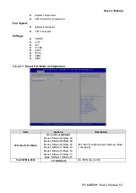 Preview for 53 page of Avalue Technology ECM-BDWH User Manual