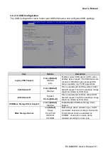 Preview for 61 page of Avalue Technology ECM-BDWH User Manual