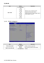 Preview for 66 page of Avalue Technology ECM-BDWH User Manual