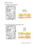 Предварительный просмотр 29 страницы Avalue Technology ECM-BYT2 User Manual