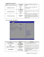 Предварительный просмотр 49 страницы Avalue Technology ECM-BYT2 User Manual