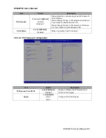 Предварительный просмотр 55 страницы Avalue Technology ECM-BYT2 User Manual