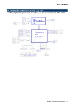 Предварительный просмотр 11 страницы Avalue Technology ECM-CFS User Manual