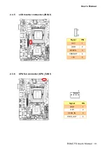 Предварительный просмотр 19 страницы Avalue Technology ECM-CFS User Manual