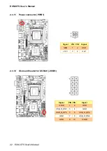 Предварительный просмотр 22 страницы Avalue Technology ECM-CFS User Manual