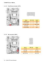 Предварительный просмотр 24 страницы Avalue Technology ECM-CFS User Manual