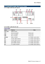 Предварительный просмотр 27 страницы Avalue Technology ECM-CFS User Manual