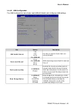 Предварительный просмотр 45 страницы Avalue Technology ECM-CFS User Manual