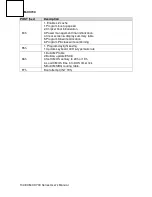 Preview for 104 page of Avalue Technology ECM-CX700 User Manual