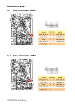 Preview for 22 page of Avalue Technology ECM-EHL User Manual