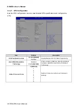 Preview for 36 page of Avalue Technology ECM-EHL User Manual