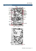 Предварительный просмотр 17 страницы Avalue Technology ECM-EHL3 User Manual