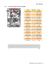 Предварительный просмотр 23 страницы Avalue Technology ECM-EHL3 User Manual