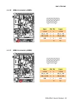 Предварительный просмотр 25 страницы Avalue Technology ECM-EHL3 User Manual