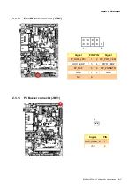 Предварительный просмотр 27 страницы Avalue Technology ECM-EHL3 User Manual