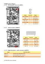 Предварительный просмотр 28 страницы Avalue Technology ECM-EHL3 User Manual