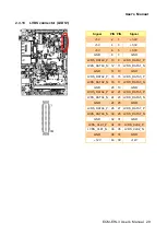 Предварительный просмотр 29 страницы Avalue Technology ECM-EHL3 User Manual