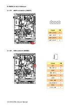 Предварительный просмотр 30 страницы Avalue Technology ECM-EHL3 User Manual