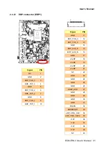 Предварительный просмотр 31 страницы Avalue Technology ECM-EHL3 User Manual