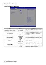 Предварительный просмотр 56 страницы Avalue Technology ECM-EHL3 User Manual